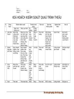 Ke hoach kiem soat qua trinh theu 