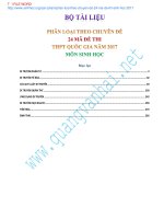 Phân loại theo chuyên đề môn Sinh học  từ 24 mã đề thi 2017