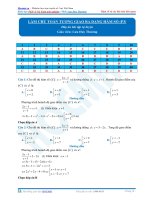 LÀM CHỦ TOÁN TƯƠNG GIAO BA DẠNG HÀM SỐ (P1)  Bài tập tự luyện  Giáo viên: Lưu Huy Thưởng  