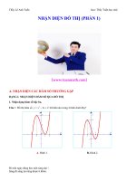 Bài tập trắc nghiệm nhận diện đồ thị hàm số có lời giải chi tiết lê anh tuấn 