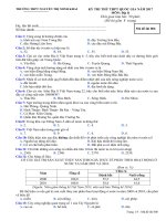 ĐỀ THI THỬ THPT QUỐC GIA 2017 MÔN ĐỊA LÍ THPT MINH KHAI HÀ TĨNH MÃ ĐỀ : 006