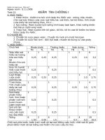 giáo án đại số 7 chương 1 22d  kiem tra 