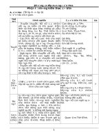 sổ tay ngữ văn 6 