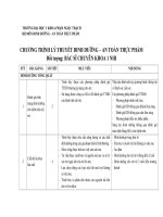 CHƯƠNG TRÌNH lý THUYẾT DINH DƯỠNG – AN TOÀN THỰC PHẨM 