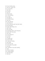 Từ vựng tiếng Hàn chủ đề tên các LOÀI HOA