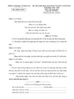 ĐỀ THI CHỌN HSG CẤP HUYỆN  VIỆT YÊN 20152016 MÔN VĂN 8