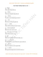 CĐ NGỮ PHÁP TOPIK TRUNG cấp 