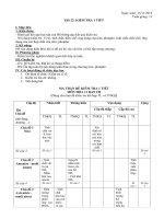 GA Hóa học 11 kiểm tra 1 tiết ( tiết 22)