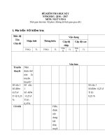 giáo án ngữ văn lớp 6   bài 31 