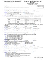 ĐỀ THI THỬ THPT QUỐC GIA 2017 MÔN ĐỊA LÍ THPT MINH KHAI HÀ TĨNH MÃ ĐỀ : 009