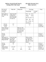 Đề kiểm tra học  kì II môn LỊCH sử 6 