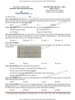 25  TS247 DT de thi thu thpt quoc gia mon vat ly truong thpt chuyen ha long quang ninh lan 1 nam 2017 co loi giai chi tiet  9154 1486694943 