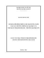 Áp dụng mô hình chiến lược đại dương xanh vào các chương trình sau đại học của viện quản trị kinh doanh – đại học FPT 