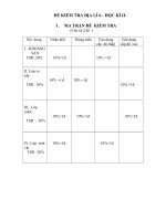 Đề kiểm tra học kì 2 môn địa lí lớp 6,7,8,9 