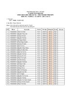 2017 05 23 t3 ds visinh2 y2 i XNYH lan1 14h00 (16 17) 