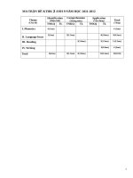 De kiem tra HK 2  anh 9 