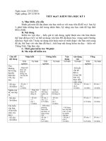 Kiểm tra tổng hợp cuối học kì i 