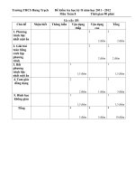 ĐỀ , đáp án KIỂM TRA HOC kỳ II TOAN  8 