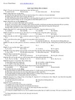 Bài tập tổng hợp hoá lớp 12  ôn thi thpt quốc gia môn Hoá