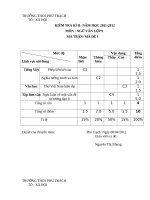 Đề kiểm tra học kì 2 môn ngữ văn 9 