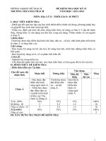 De kiem tra HK II   đia 8 (2011 2012) 