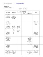 10 bộ đề thi học kì 2 môn ngữ văn lớp 9