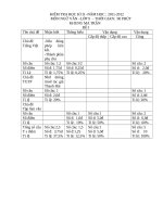 đề kiểm tra học kì 2 môn ngữ văn 9 