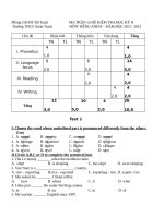 đề kiểm tra học kì 2 môn tiếng anh lớp 8 