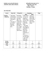 Đề kiểm tra học kì 2 môn vật lý 7 