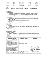 Giáo án vật lý 6 tiet 12 