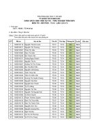 2017 04 01 t7 ds mophoi TC14 lan2 15h30 (16 17) 