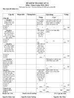 đề kiểm tra học kì 2 môn toán lớp 6 d2 