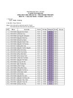 2017 06 11 CN ds YHHN y4 BSDK lan2 14h30 (16 17) 