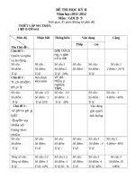 Đề kiểm tra học kì 2 môn giáo dục công dân lớp 9 