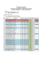 2017 06 09 t6 ds giaiphau y2 BS CN lan4 14h00 (16 17)v3 