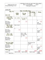 Đề kiểm tra học kì 2 môn công nghệ 9 