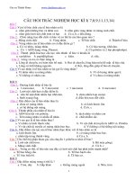 Câu hỏi trắc nghiệm và tự luận sinh học 10