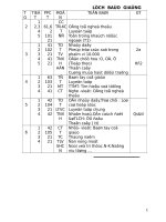 Giáo án lớp 3 tuần 21 