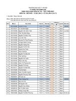 2017 02 25 t7 ds mophoi y2 BS CN lan2 14h30 (16 17)v5 