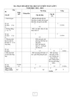 Đề kiểm tra học kì 2 toán 9 