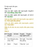 Ôn tập truyện dân gian 