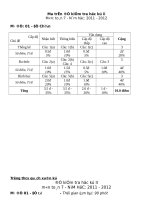đề kiểm tra học kì 2 môn toán lớp 6 d3 