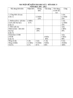Đề kiểm tra học kì 2 môn hoá lớp 9 