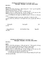 Đề kiểm tra học kì 2 môn ngữ văn lớp 6 