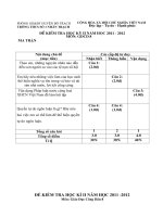 Đề kiểm tra học kì 2 giáo dục công dân 8 lẻ 