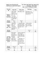 Đề kiểm tra học kì 2 vật lí 6 đề 2 