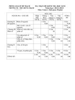 Đề kiểm tra học kì 2 môn toán 6 đề 2 