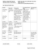 ĐỀ kì II DIA LI 9 