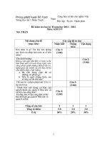 Đề kiểm tra học kì 2 giáo dục công dân 9 chẵn 