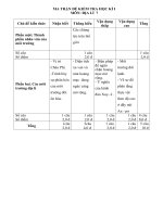 Đề thi môn địa lí 7 học kì i 